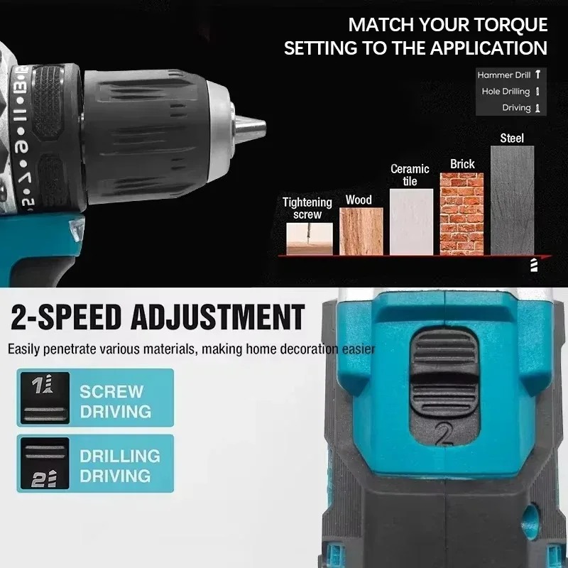 2026 Original Makita DDF487 18 - đánh giá và giá Makita Drill Ddf484